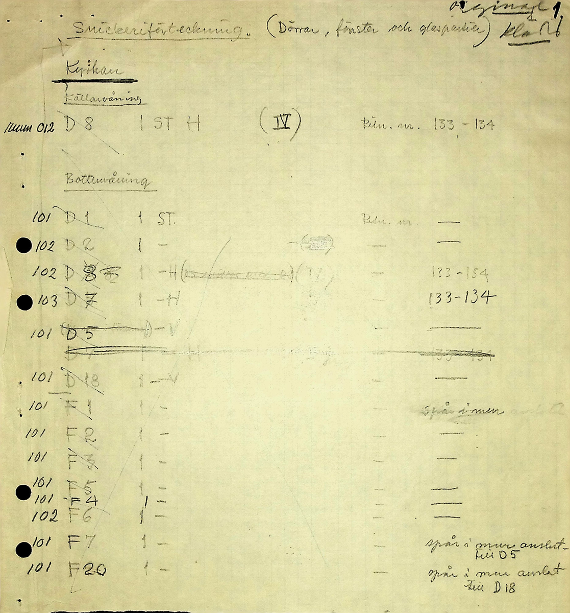 Snickeriförteckning
Markuskyrkan