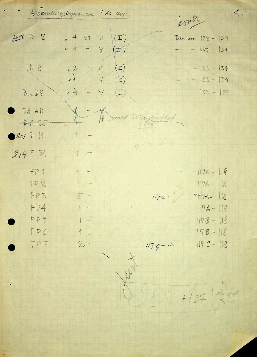 Snickeriförteckning
Markuskyrkan