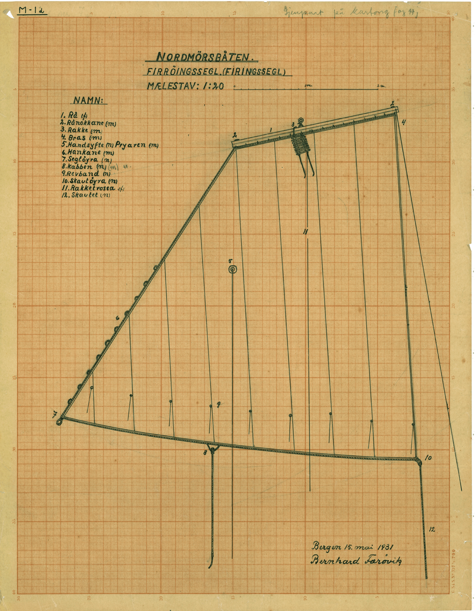 Teikning av segl til firrøing frå Nordmøre. Namneliste.
Målestokk 1:20