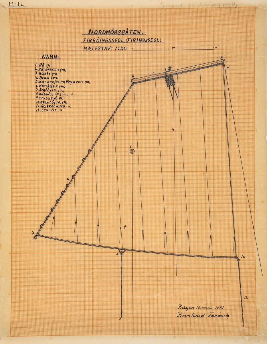 Teikning av segl til firrøing frå Nordmøre. Namneliste.
Målestokk 1:20