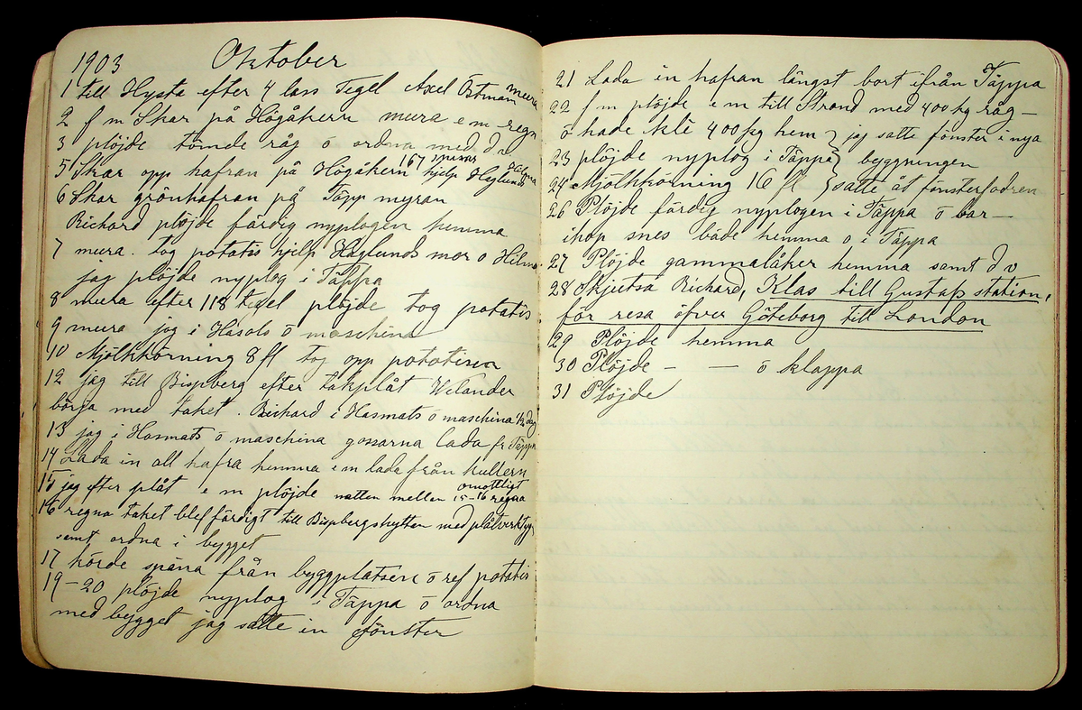 Dagbok åren 1903-19/1 1911 efter hemmansägaren Sigge Johan Gustaf Eriksson i Översätra, Stora Skedvi socken.