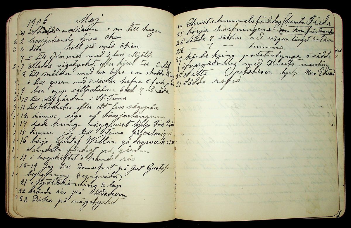 Dagbok åren 1903-19/1 1911 efter hemmansägaren Sigge Johan Gustaf Eriksson i Översätra, Stora Skedvi socken.