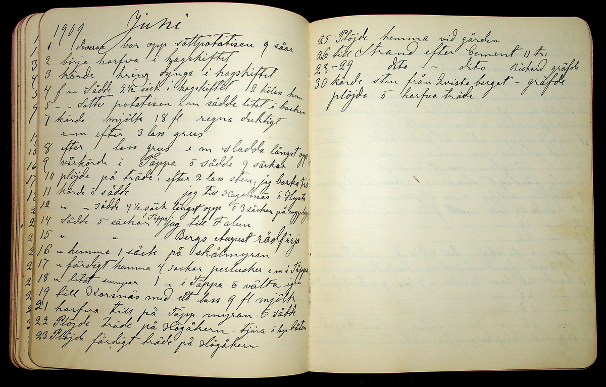 Dagbok åren 1903-19/1 1911 efter hemmansägaren Sigge Johan Gustaf Eriksson i Översätra, Stora Skedvi socken.