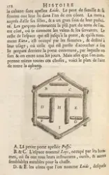 Plantegning  [Grafikk]