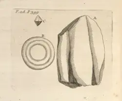 Stein, edelstein og perle [Grafikk]