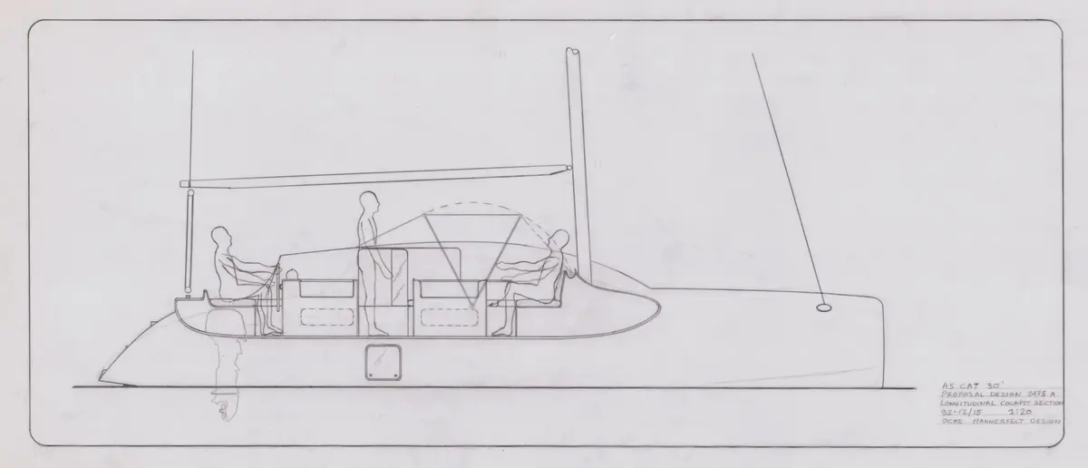 Förslag till längdgenomsnitt sittbrunn till AS CAT 30'