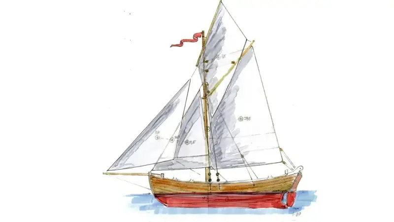 Lokalhistoriske temakvelder