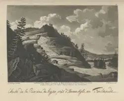 Kyro älv, ôsterbotten i Finland [Grafikk]