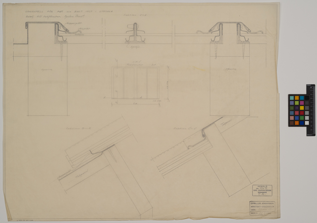 GRAVKAPELL FÖR PATOLOGISKA OCH BAKTERIOLOGISKA  INSTITUTIONERNA