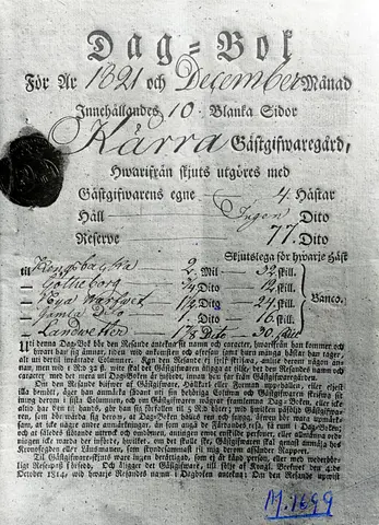 Dagbok från Kärra Gästgivargård, dec 1821. Originalet finns på Landsarkivet i Göteborg