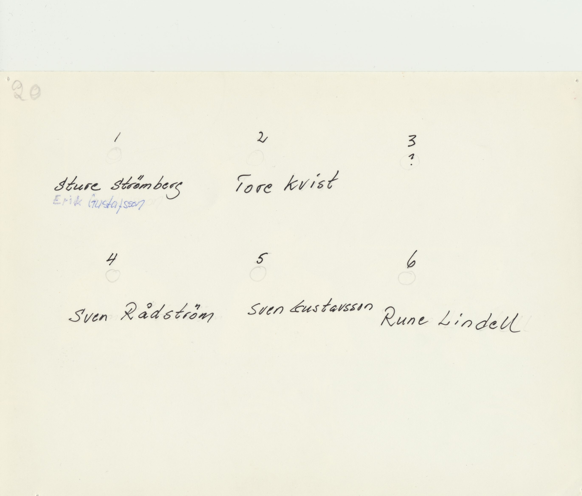 Musik i Nykvarn, gruppen Meteor var ett lokalt dansband som spelade i folkparken i Nykvarn och kringliggande orter. 

Meteor dansorketer 1939 Gunda Karlsson, Sven Gustavsson, Sven Rådström, Birger Lönndahl, Runde Lindell
på väg till spelning i Mölnbo Folkets Park Taxitransport Allan Johansson Nykvarn
Bertil Jardemyr tog bilden