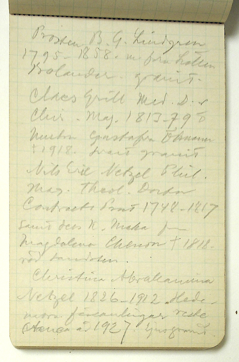 Karl-Erik Forsslund anteckningar år 1927-1929 om Hedemora stad, notisblock I. 

Opublicerat material till bokverket 'Med Dalälven från källorna till havet.'