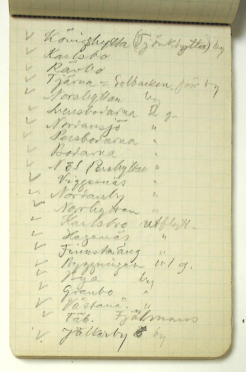 Karl-Erik Forsslund anteckningar år 1927-1929 om Hedemora stad, notisblock I. 

Opublicerat material till bokverket 'Med Dalälven från källorna till havet.'