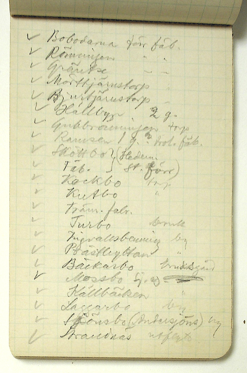 Karl-Erik Forsslund anteckningar år 1927-1929 om Hedemora stad, notisblock I. 

Opublicerat material till bokverket 'Med Dalälven från källorna till havet.'