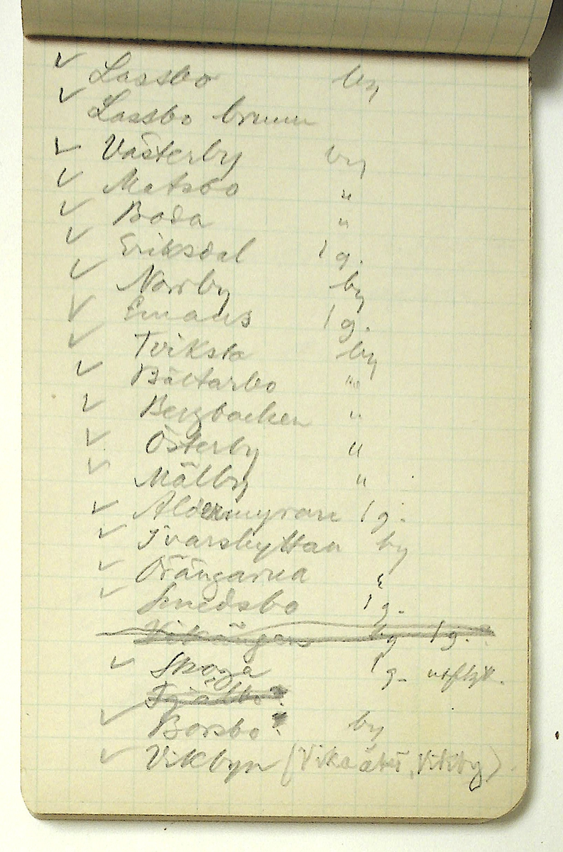 Karl-Erik Forsslund anteckningar år 1927-1929 om Hedemora stad, notisblock I. 

Opublicerat material till bokverket 'Med Dalälven från källorna till havet.'