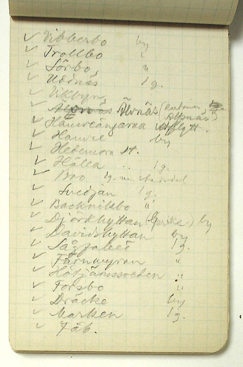 Karl-Erik Forsslund anteckningar år 1927-1929 om Hedemora stad, notisblock I. 

Opublicerat material till bokverket 'Med Dalälven från källorna till havet.'