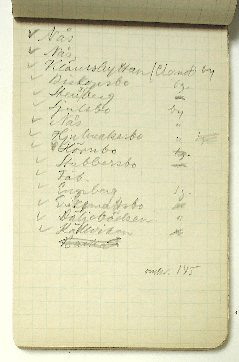 Karl-Erik Forsslund anteckningar år 1927-1929 om Hedemora stad, notisblock I. 

Opublicerat material till bokverket 'Med Dalälven från källorna till havet.'