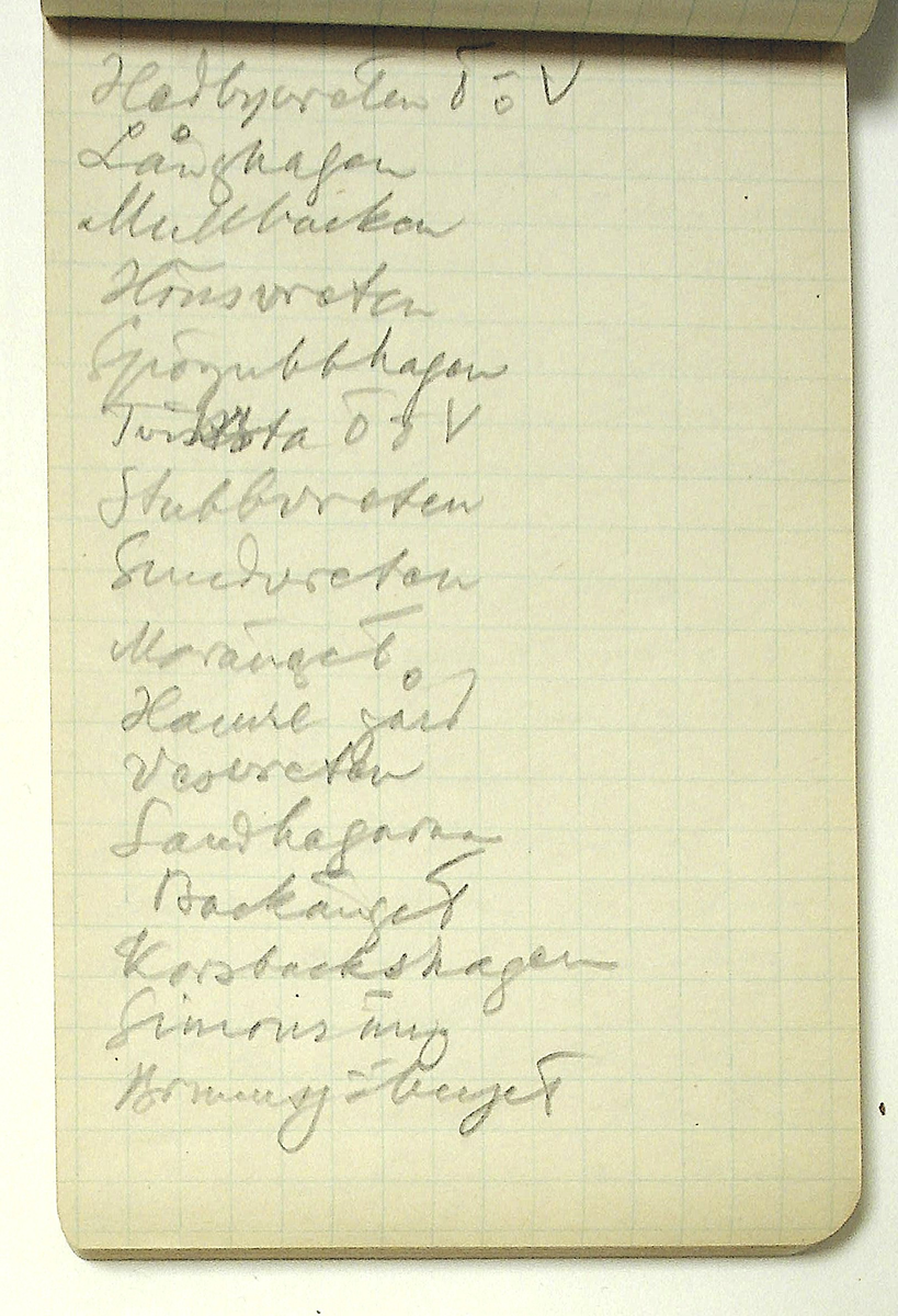 Karl-Erik Forsslund anteckningar år 1927-1929 om Hedemora stad, notisblock I. 

Opublicerat material till bokverket 'Med Dalälven från källorna till havet.'