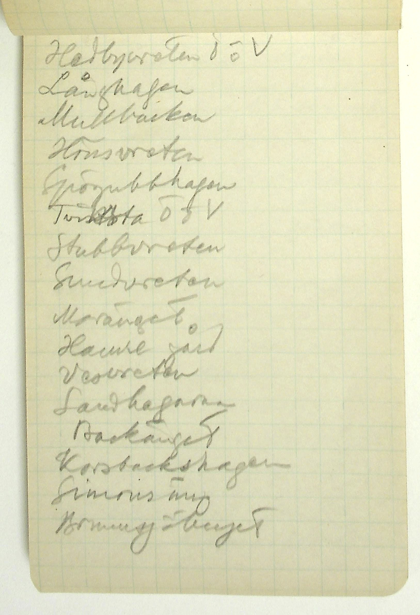 Karl-Erik Forsslund anteckningar år 1927-1929 om Hedemora stad, notisblock I. 

Opublicerat material till bokverket 'Med Dalälven från källorna till havet.'