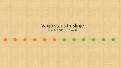 Växjö stads tidslinje