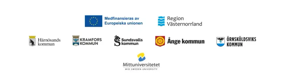 Logotyper finansiärer projekt 