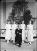 Fotografi i serie för identifiering av motiv ur A C Hultgrens fotosamling.

Kommentar:
Komminister Ragnar Hyltenius (1904-1973).