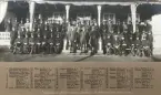 Artilleriets skjutskolan, 1936. Östra lägret, Skillingaryd.