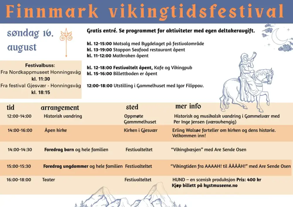 Program 12:00–14:00 – Historisk vandring Oppmøte ved Gammelhuset – historisk og musikalsk vandring i Gammelvær med Per Inge Jensen (væravhengig). 14:00–16:00 – Åpen kirke Kirken i Gjesvær – Erling Walsøe forteller om kirken og dens historie. Velkommen inn! 14:00–14:30 – Foredrag for barn og hele familien Festivalteltet – «Vikingbæsjen» med Are Sende Osen. 15:00–15:30 – Foredrag for ungdommer og hele familien Festivalteltet – «Vikingtiden fra AAAAH! til ÅÅÅÅH!» med Are Sende Osen. 16:00–18:00 – Teater Festivalteltet – HUND, en scenisk produksjon. Pris 400 kr.