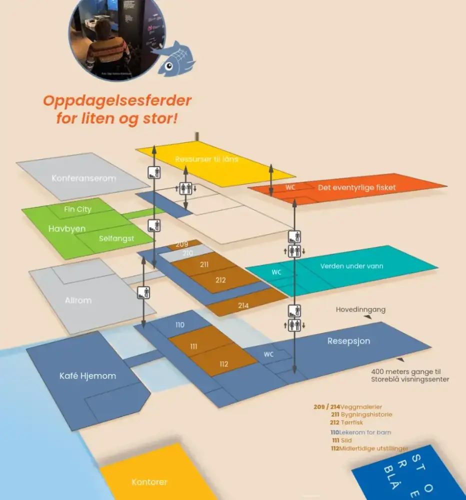 Vi ser etasjeplan over fiskerimuseet med ulike farger som hver representerer en utstilling/etasje